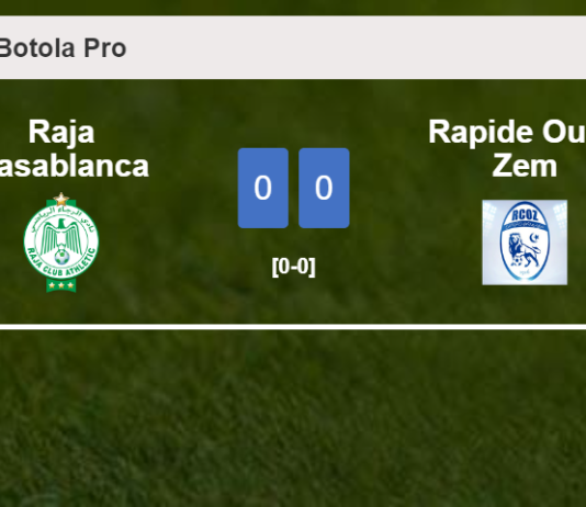 Rapide Oued Zem stops Raja Casablanca with a 0-0 draw