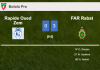 FAR Rabat overcomes Rapide Oued Zem 3-0