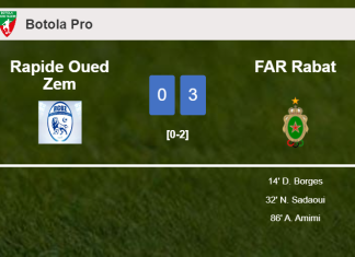 FAR Rabat overcomes Rapide Oued Zem 3-0