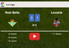 Real Betis prevails over Levante 3-1 with 3 goals from J. . HIGHLIGHTS