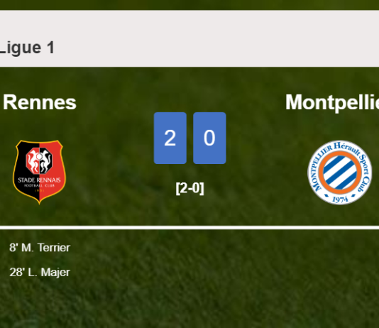 Rennes overcomes Montpellier 2-0 on Saturday