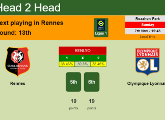H2H, PREDICTION. Rennes vs Olympique Lyonnais | Odds, preview, pick 07-11-2021 - Ligue 1