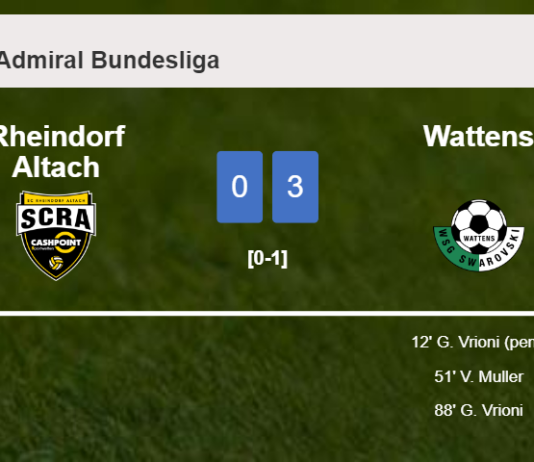 Wattens wipes out Rheindorf Altach with 2 goals from G. Vrioni
