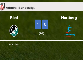 Ried tops Hartberg 1-0 with a goal scored by A. Bajic
