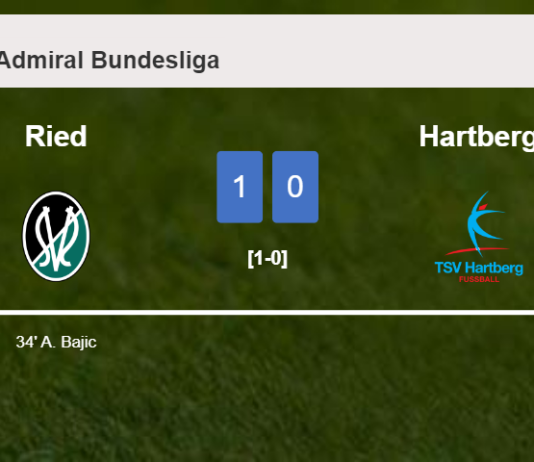 Ried tops Hartberg 1-0 with a goal scored by A. Bajic