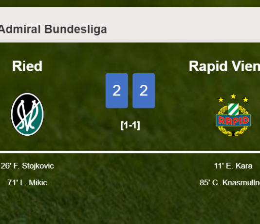 Ried and Rapid Vienna draw 2-2 on Sunday