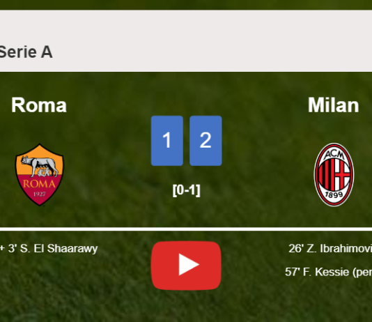 Milan grabs a 2-1 win against Roma. HIGHLIGHTS