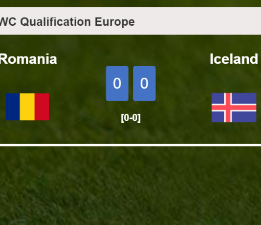 Romania draws 0-0 with Iceland on Thursday