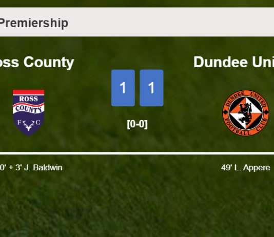 Ross County grabs a draw against Dundee United