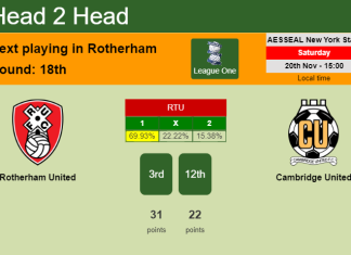 H2H, PREDICTION. Rotherham United vs Cambridge United | Odds, preview, pick, kick-off time 20-11-2021 - League One