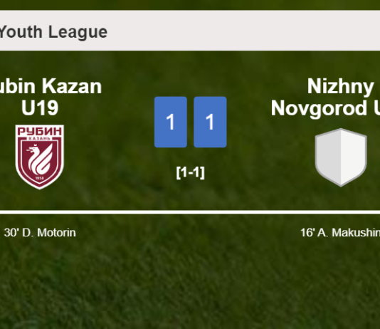 Rubin Kazan U19 and Nizhny Novgorod U19 draw 1-1 on Friday