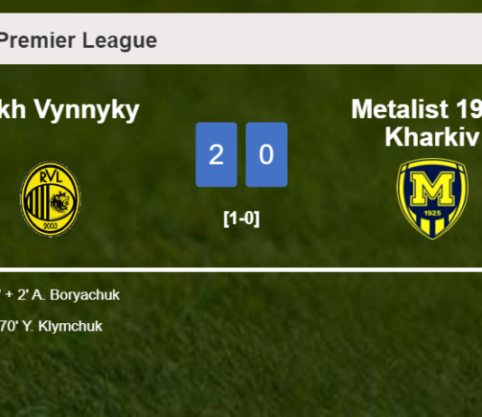 Rukh Vynnyky conquers Metalist 1925 Kharkiv 2-0 on Sunday