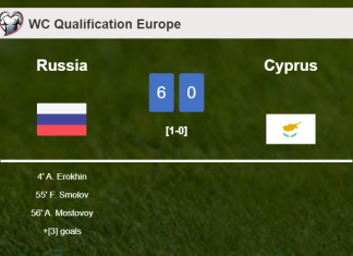 Russia destroys Cyprus 6-0 with a fantastic performance