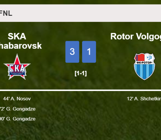 SKA Khabarovsk prevails over Rotor Volgograd 3-1 after recovering from a 0-1 deficit