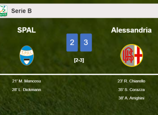 Alessandria defeats SPAL after recovering from a 2-1 deficit