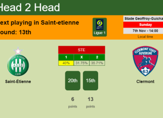 H2H, PREDICTION. Saint-Étienne vs Clermont | Odds, preview, pick 07-11-2021 - Ligue 1