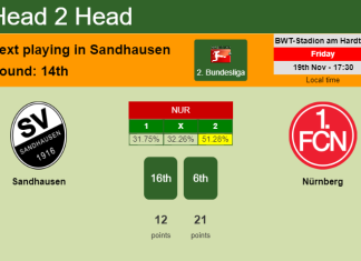 H2H, PREDICTION. Sandhausen vs Nürnberg | Odds, preview, pick, kick-off time 19-11-2021 - 2. Bundesliga