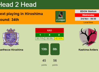 H2H, PREDICTION. Sanfrecce Hiroshima vs Kashima Antlers | Odds, preview, pick 03-11-2021 - J-League