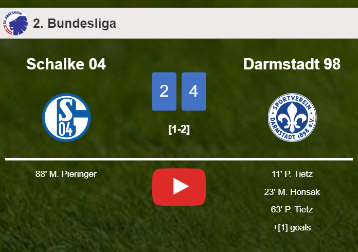Darmstadt 98 conquers Schalke 04 4-2. HIGHLIGHTS