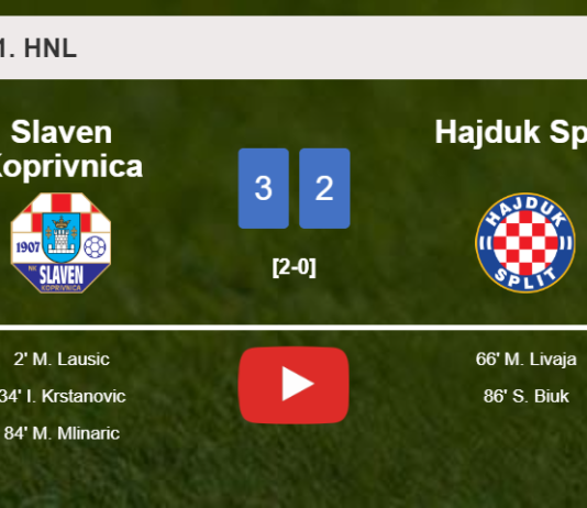 Slaven Koprivnica prevails over Hajduk Split 3-2. HIGHLIGHTS