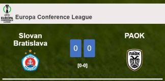 Slovan Bratislava draws 0-0 with PAOK on Thursday