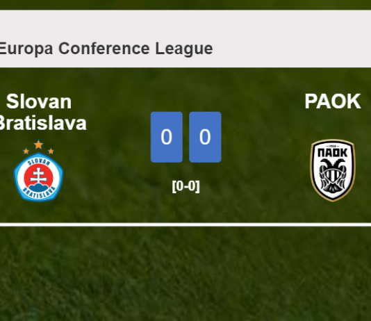 Slovan Bratislava draws 0-0 with PAOK on Thursday