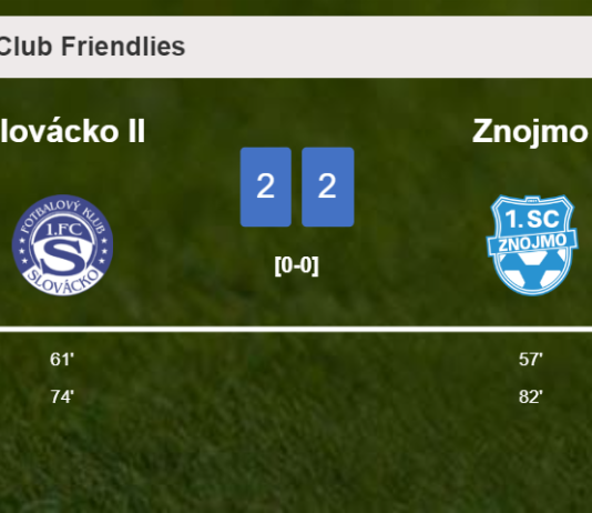 Slovácko II draws 0-0 with Znojmo on Saturday