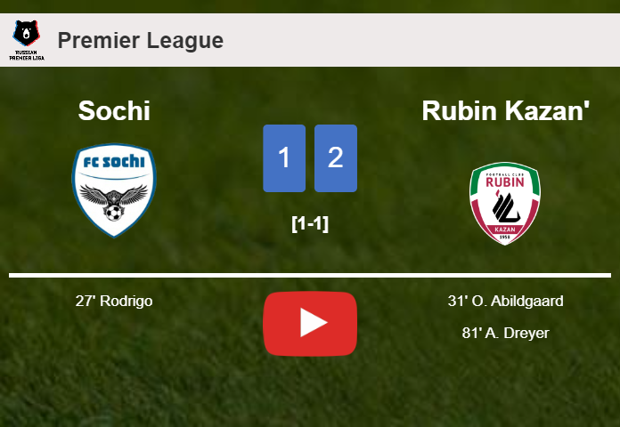 Kazan rubin FC Rubin
