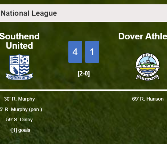 Southend United estinguishes Dover Athletic 4-1 with an outstanding performance