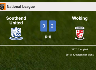 Woking surprises Southend United with a 2-0 win