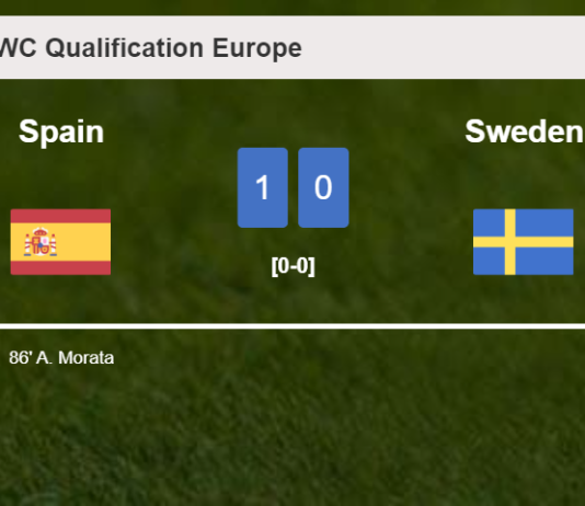 Spain conquers Sweden 1-0 with a late goal scored by A. Morata