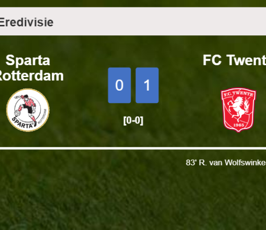 FC Twente defeats Sparta Rotterdam 1-0 with a goal scored by R. van