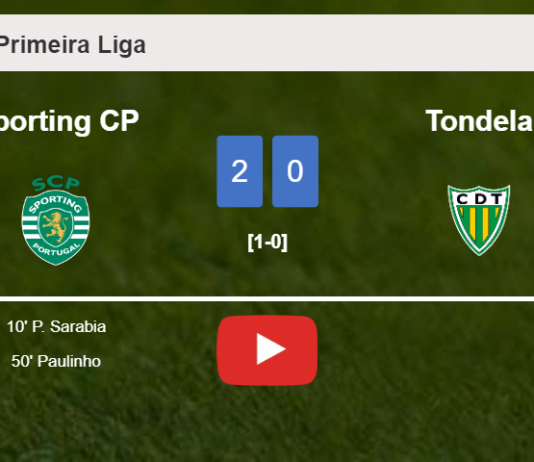 Sporting CP defeats Tondela 2-0 on Sunday. HIGHLIGHTS