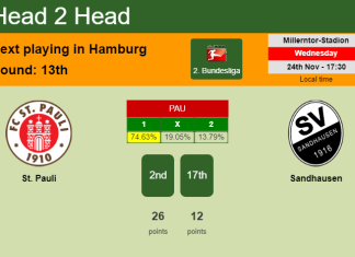H2H, PREDICTION. St. Pauli vs Sandhausen | Odds, preview, pick, kick-off time 24-11-2021 - 2. Bundesliga