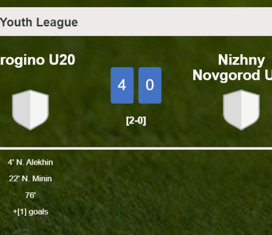 Strogino U20 estinguishes Nizhny Novgorod U19 4-0 with a superb performance