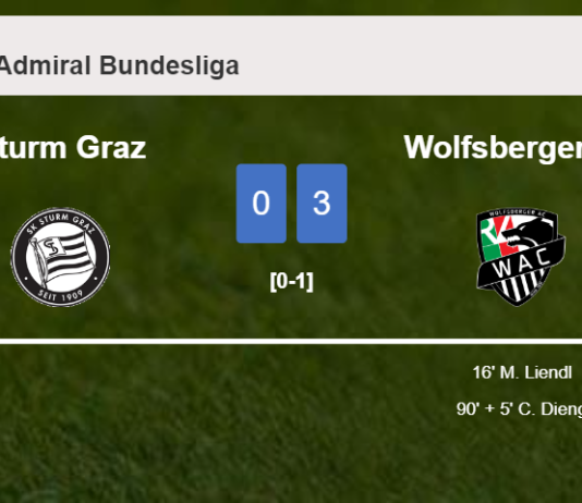 Wolfsberger AC overcomes Sturm Graz 3-0