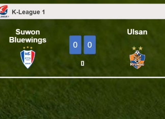 Suwon Bluewings draws 0-0 with Ulsan with Lee Dong-Gyeong missing a penalt