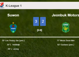 Suwon defeats Jeonbuk Motors 3-2