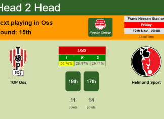 H2H, PREDICTION. TOP Oss vs Helmond Sport | Odds, preview, pick 12-11-2021 - Eerste Divisie
