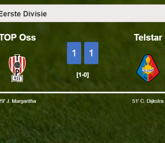TOP Oss and Telstar draw 1-1 on Friday