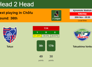 H2H, PREDICTION. Tokyo vs Tokushima Vortis | Odds, preview, pick, kick-off time 20-11-2021 - J-League