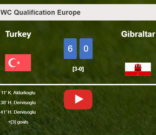 Turkey demolishes Gibraltar 6-0 with a superb performance. HIGHLIGHTS