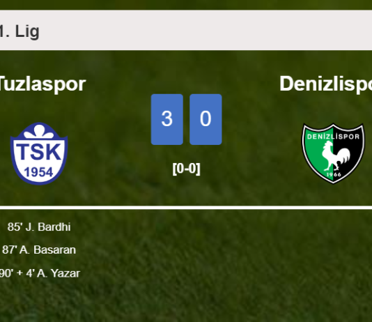 Tuzlaspor conquers Denizlispor 3-0