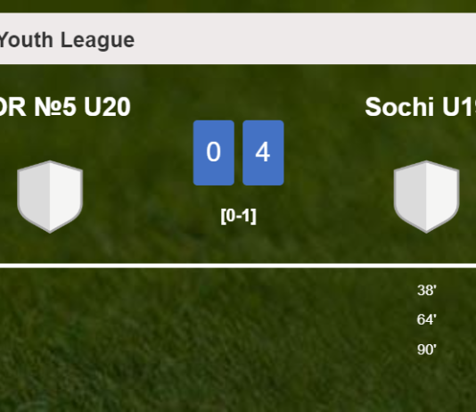 Sochi U19 defeats UOR №5 U20 4-0 after playing a incredible match