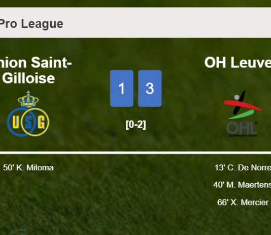 OH Leuven beats Union Saint-Gilloise 3-1
