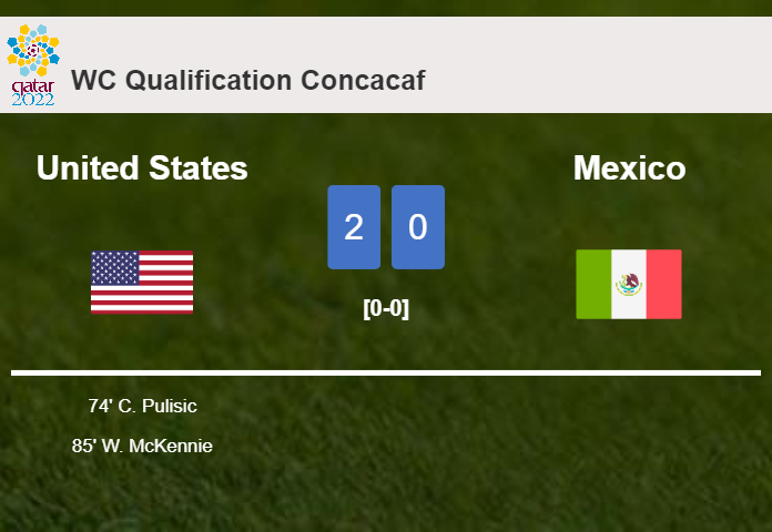 United States tops Mexico 2-0 on Saturday