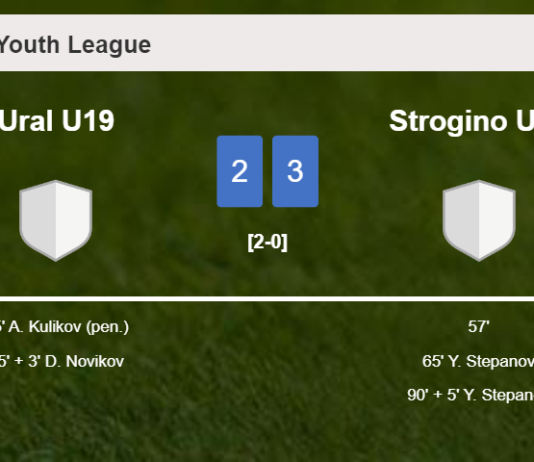 Strogino U20 beats Ural U19 after recovering from a 2-0 deficit