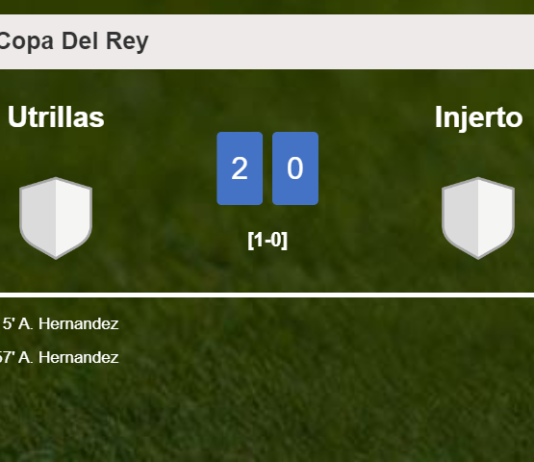 Utrillas prevails over Injerto 2-0 on Wednesday