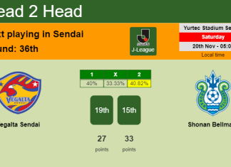 H2H, PREDICTION. Vegalta Sendai vs Shonan Bellmare | Odds, preview, pick, kick-off time 20-11-2021 - J-League
