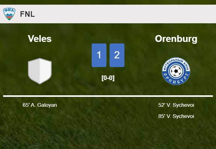 Orenburg overcomes Veles 2-1 with V. Sychevoi scoring a double
